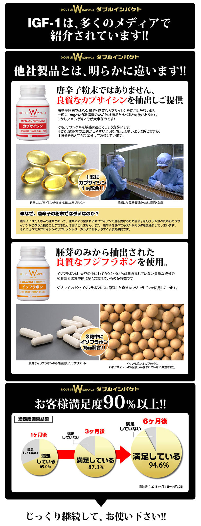 初回半額【定期コース】シンプルセット(カプサイシン&イソフラボン)